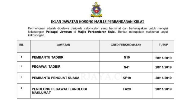 Majlis Perbandaran Kulai ~ Pembantu Tadbir, Pegawai Tadbir, Pembantu Penguatkuasa & Pelbagai Jawatan
