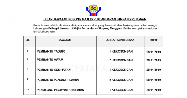 Majlis Perbandaran Simpang Renggam
