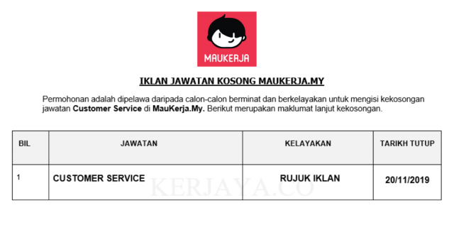 MauKerja.My ~ Customer Service