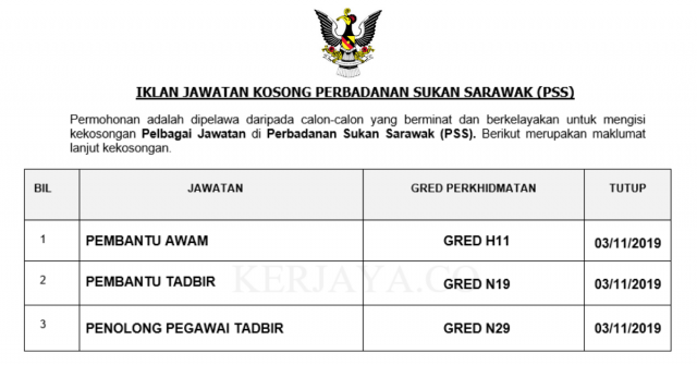 Perbadanan Sukan Sarawak (PSS) ~ Pentadbiran & Pengurusan