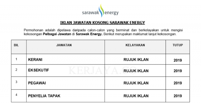 Sarawak Energy ~ Pelbagai Kekosongan Jawatan