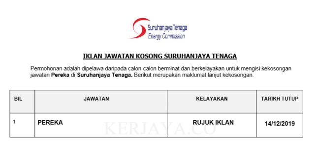 Suruhanjaya Tenaga ~ Pereka