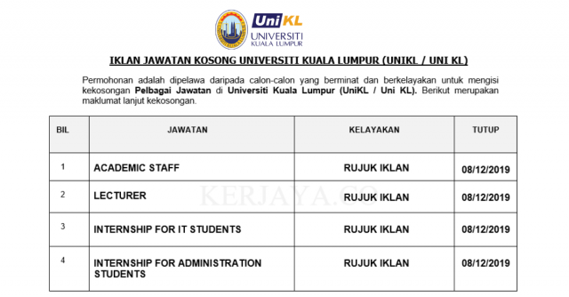 Universiti Kuala Lumpur (UNIKL) ~ Administration Students/ IT Students, Lecturer, Academic Staff & Pelbagai Jawatan Lain