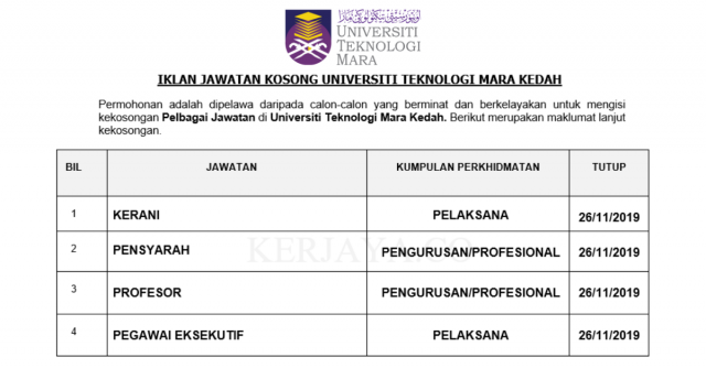 Universiti Teknologi Mara ~ Kerani, Pegawai Eksekutif & Pelbagai Jawatan