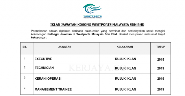 Westports Malaysia ~ Kerani & Pelbagai Jawatan