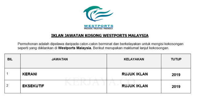 Westports Malaysia ~ Kerani & Eksekutif