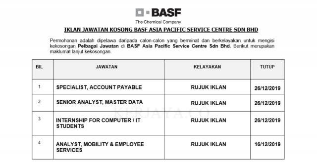 BASF Asia Pacific Service Centre ~ Pelbagai Kekosongan Jawatan