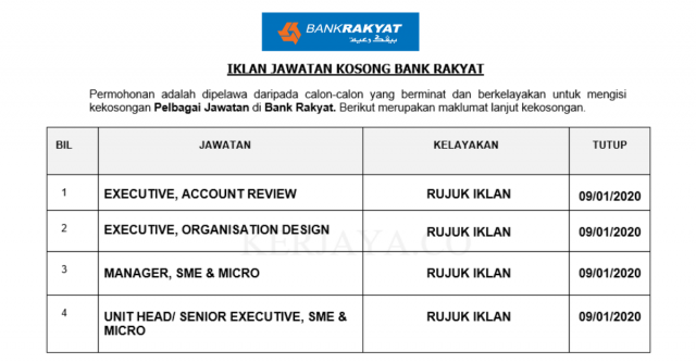 Bank Rakyat ~ Pelbagai Jawatan Baru 2020