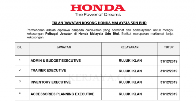 Honda Malaysia ~ Admin, Inventory Executive, Customer Relation Management AM & Pelbagai Jawatan