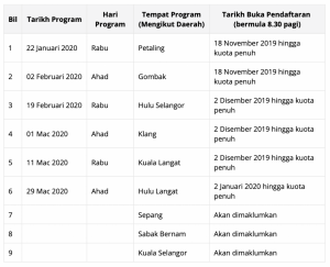 Permohonan Insentif Generasi Muda (iGems) RM300