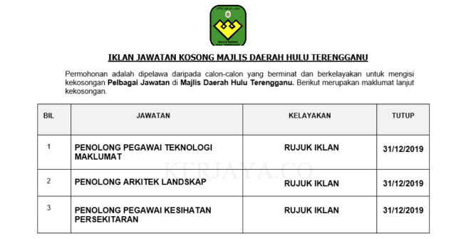 Majlis Daerah Hulu Terengganu ~ Kekosongan Jawatan Pentadbiran & Pengurusan