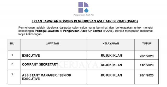 Pengurusan Aset Air Berhad (PAAB) ~ Company Secretary, Executive & Assistant Manager