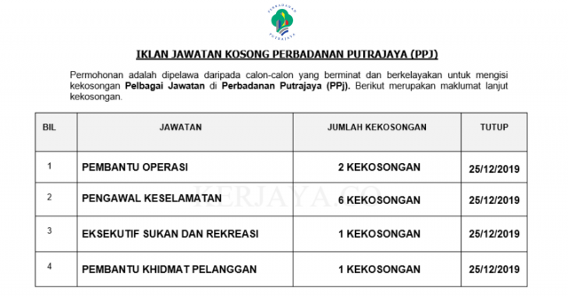 Perbadanan Putrajaya (PPj) ~ Pembantu Operasi, Pem. Khidmat Pelanggan, Eksekutif Sukan & Rekreasi & Pelbagai Jawatan