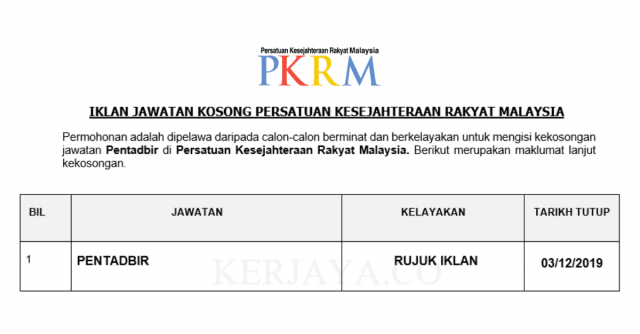 Persatuan Kesejahteraan Rakyat Malaysia ~ Pentadbir