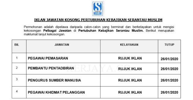 Pertubuhan Kebajikan Serantau Muslim ~ Pembantu Pentadbiran, Pengurus Sumber Manusia, Pembantu Pentadbiran & Pelbagai Jawatan