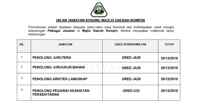 Majlis Daerah Rompin ~ Kekosongan Pentadbiran & Pengurusan