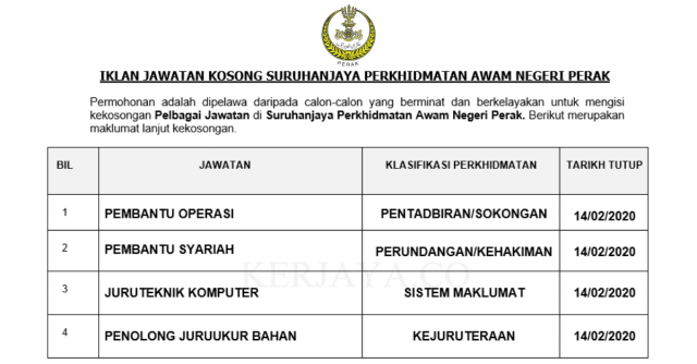 Suruhanjaya Perkhidmatan Awam Negeri Perak ~ Pembantu Operasi, Pembantu Syariah, Pen.Juruukur Bahan & Juruteknik Komputer