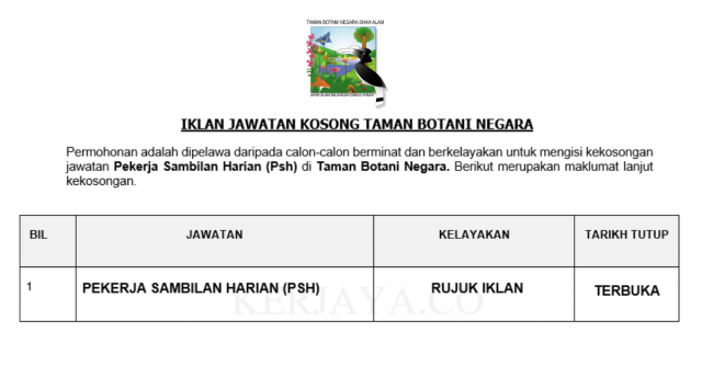 Taman Botani Negara ~ Pekerja Sambilan Harian (PSH)