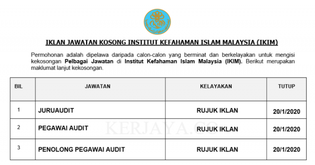 Institut Kefahaman Islam Malaysia (IKIM) ~ Juru Audit, Pegawai Audit & Penolong Pegawai Audit