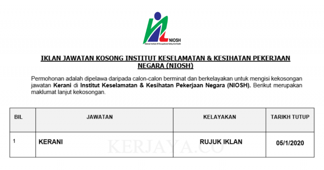 Kerani di Institut Keselamatan & Kesihatan Pekerjaan Negara (NIOSH)