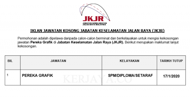 Jabatan Keselamatan Jalan Raya (JKJR) ~ Pereka Grafik