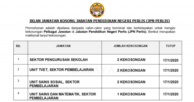 Jabatan Pendidikan Negeri Perlis (JPN Perlis)