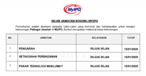 MyIPO ~ Setiausaha Perbadanan & Pakar Teknologi Maklumat