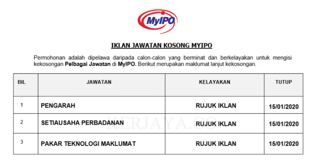 MyIPO ~ Kekosongan Jawatan Pentadbiran & Pengurusan