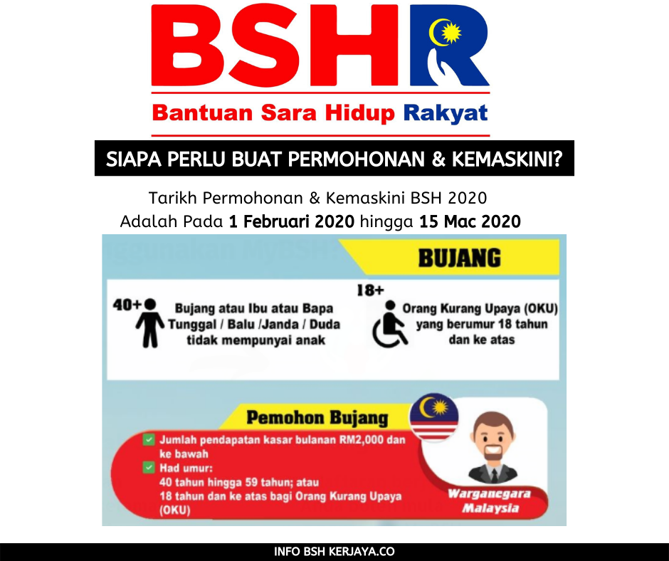 Permohonan BSH Bujang