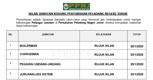 Pertubuhan Peladang Negeri Johor ~ Pegawai Undang-Undang, Juruanalisis Sistem, Boilerman & Chargeman