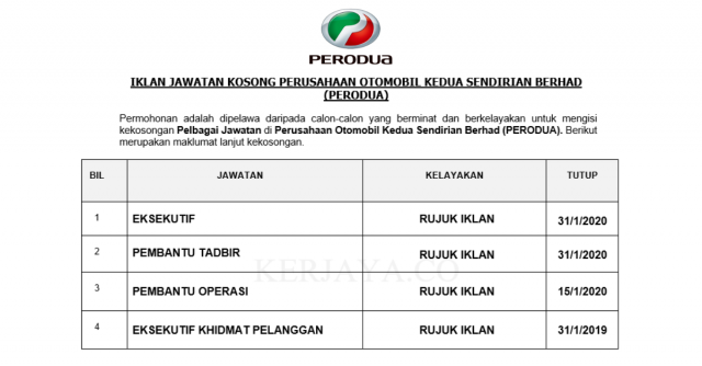 Perusahaan Otomobil Kedua Sendirian Berhad (PERODUA) ~ Pelbagai Jawatan Baru 2020