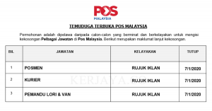 Temuduga Terbuka Pos Malaysia ~ Posmen/ Kurier / Pemandu Lori & Van