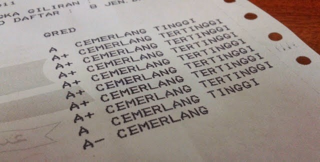 Sijil SPM Hilang