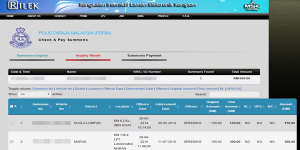 Sistem Rilek e-Services