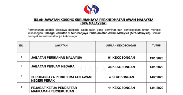 142 Kekosongan Baru Suruhanjaya Perkhidmatan Awam Malaysia (SPA Malaysia)