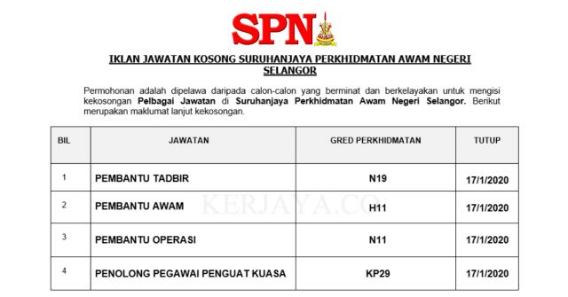 Suruhanjaya Perkhidmatan Awam Negeri Selangor ~ Pembantu Tadbir, Pembantu Awam, Pembantu Operasi & Pelbagai Jawatan
