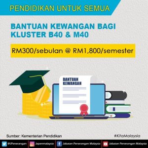 Permohonan Bantuan Kewangan Kluster B40 & M40