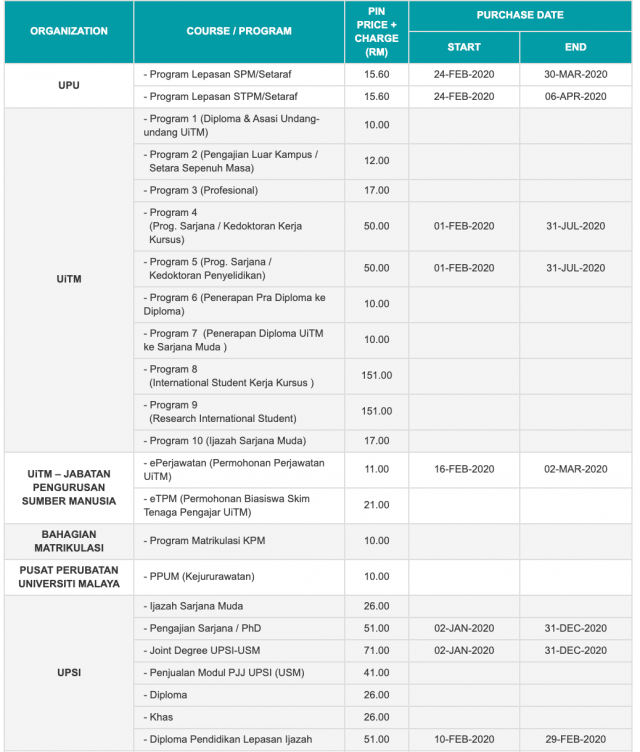 Jadual Beli No Pin UPU BSN