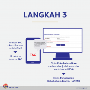 Lupa ID dan Kata Laluan i-Akaun KWSP