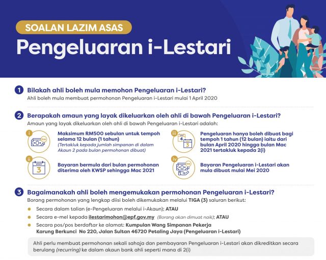 Pengeluaran i-Lestari Akaun 2 KWSP