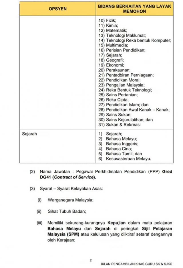 Permohonan Guru Sekolah Rendah Kebangsaan (SK) & Sekolah Rendah Jenis Kebangsaan (SJKC) Di Buka