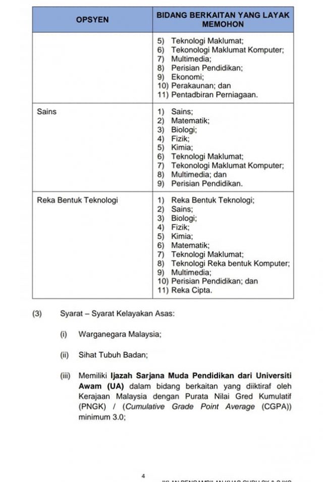 Permohonan Guru Sekolah Rendah Kebangsaan (SK) & Sekolah Rendah Jenis Kebangsaan (SJKC) Di Buka