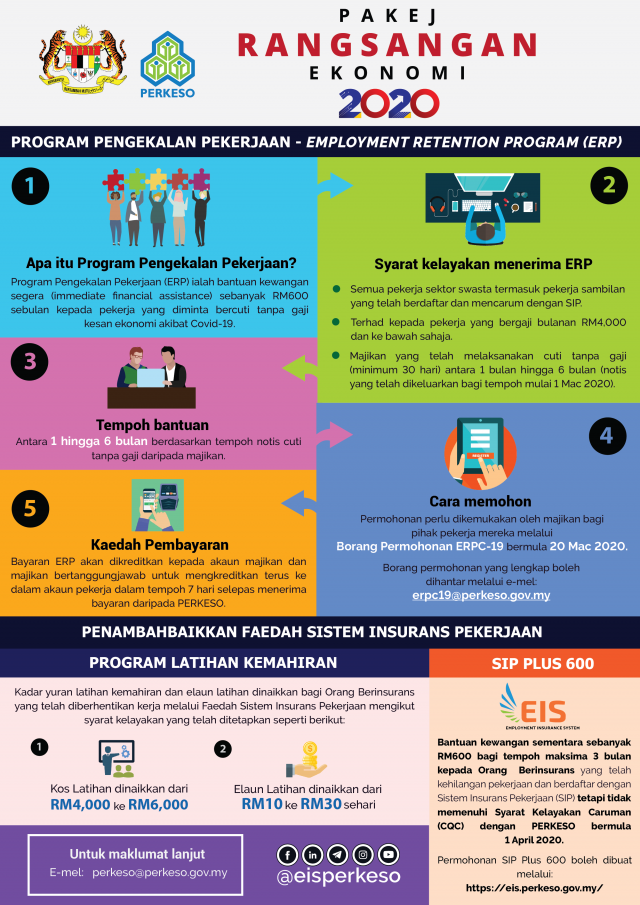 Syarat Layak Terima Bantuan RM600 Kewangan Kerajaan
