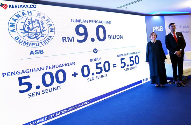 Pekerja Kerajaan: Ini 6 Tips Mudah Menyimpan Wang Untuk Masa Depan Anda