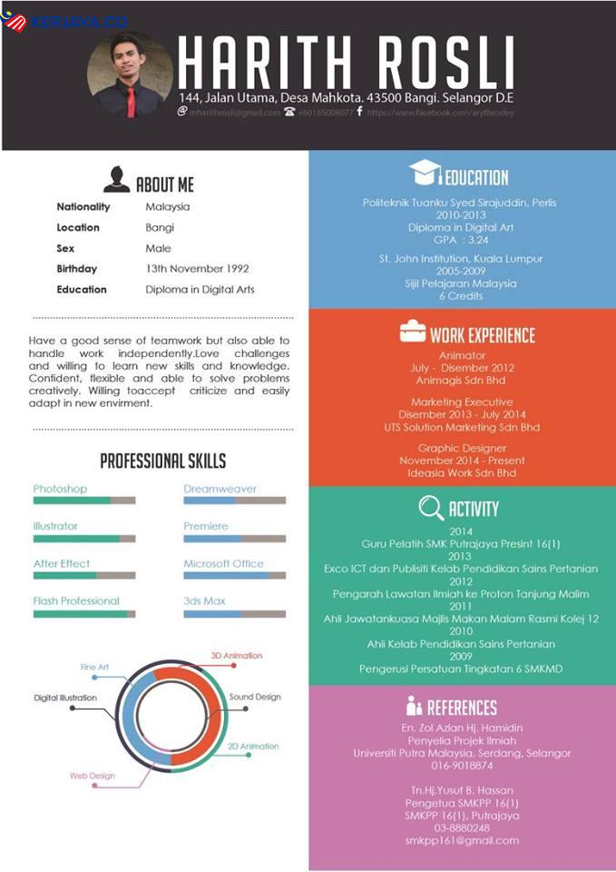 Penggunaan Warna Dalam Resume: Adakah Itu Ok?