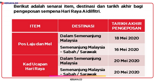 Tarikh Akhir Pengeposan Pos Laju Sempena Hari Raya Aidilfitri 2020