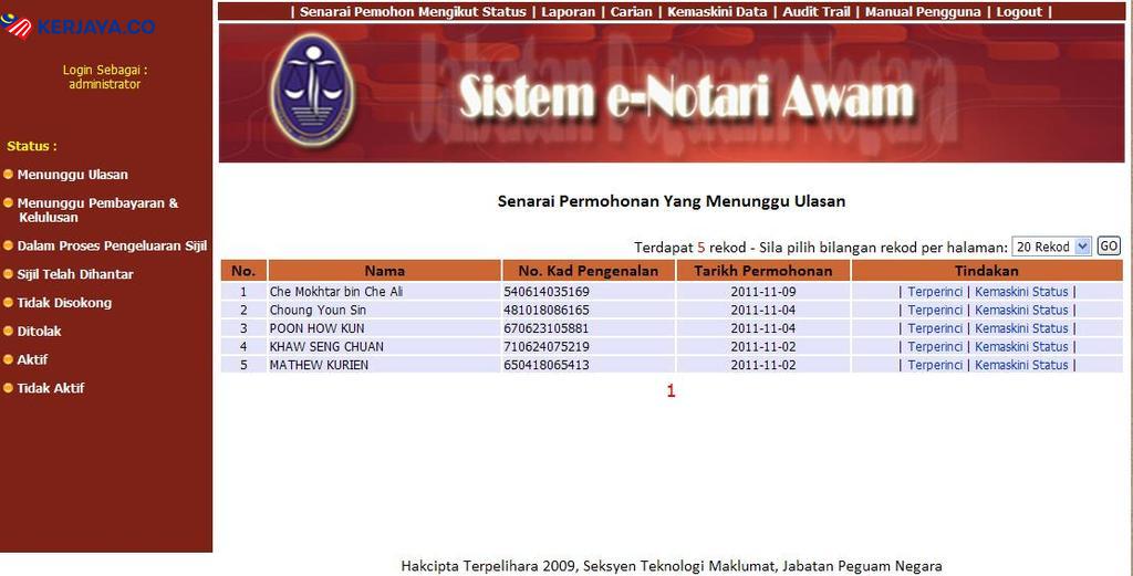 11 Kelayakan Yang Mempunyai Demand Tinggi Sekiranya Anda Letak Dalam Resume