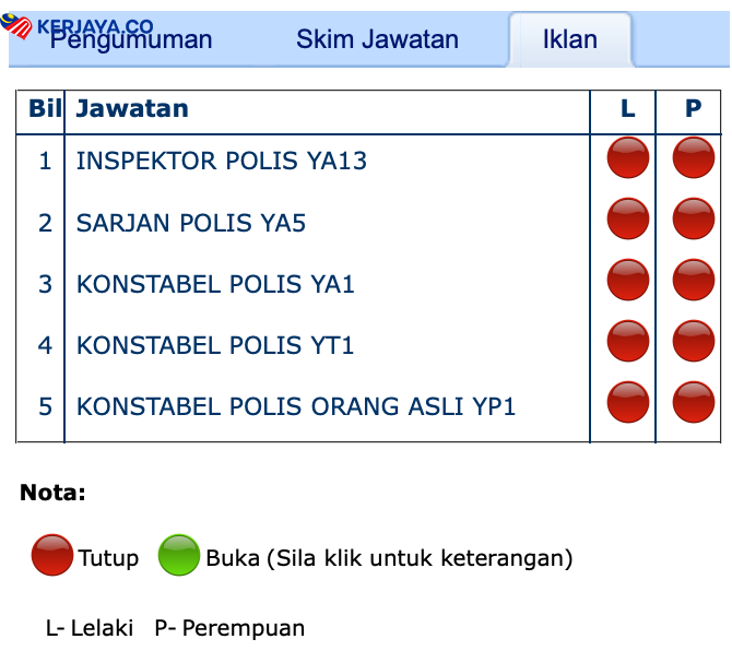 Cara Memohon Jawatan Kosong Polis PDRM Melalui e-Pengambilan