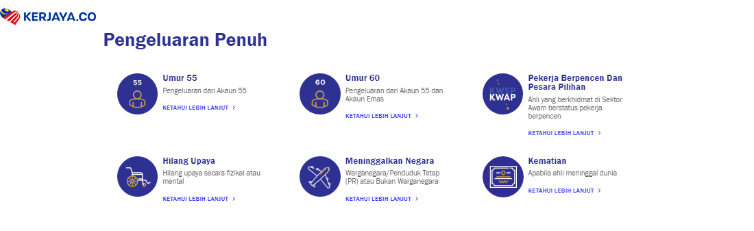 Duit i-Lestari Tidak Masuk Akaun, KWSP Guna Cek Jurubank Untuk Pengeluaran
