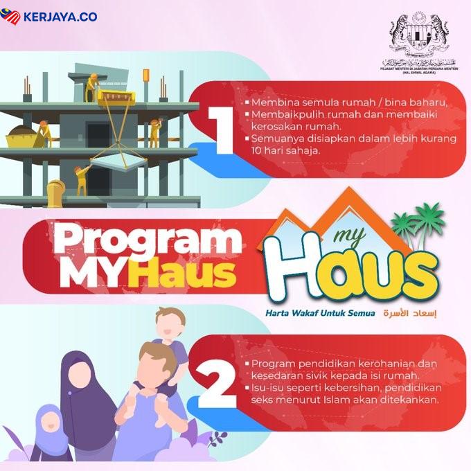 Bantuan Rumah Selesa Menerusi Program MYHaus 